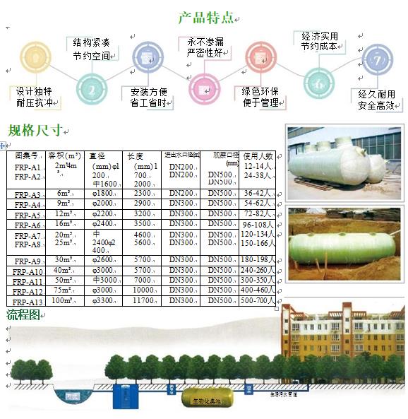 哈密玻璃钢化粪池